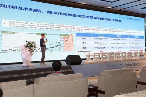 數智賦能，共繪藍圖——2023大同首屆信息技術產業峰會聚焦數字經濟發展新路徑